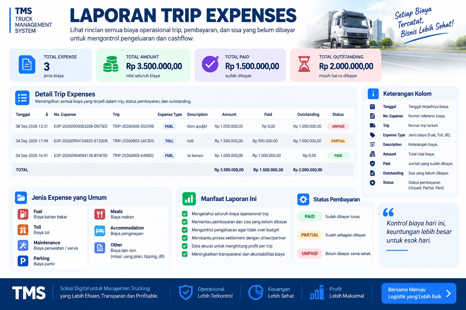 Laporan Trip Expenses trucking